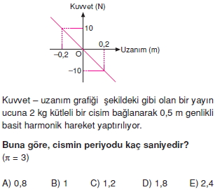 basitharmonikhareketvegenelcekimyasasitest2010