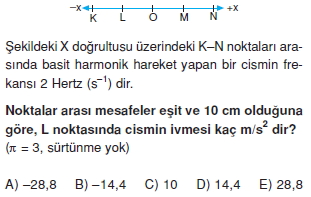 basitharmonikhareketvegenelcekimyasasitest3010