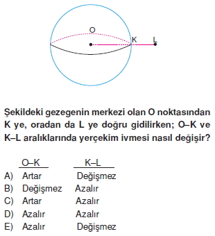 basitharmonikhareketvegenelcekimyasasitest4006