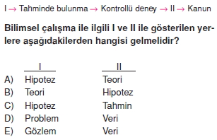 bilimselyontem2000liyillarinbilimibiyolojicanlilarinortakozelliklericozumlutest1 (5)