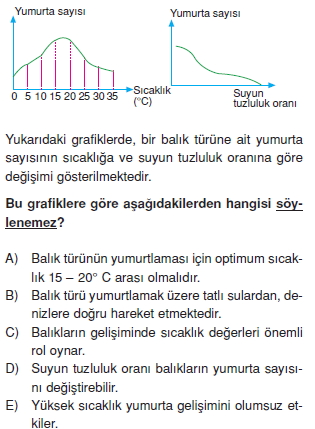 bilimselyontem2000liyillarinbilimibiyolojicanlilarinortakozelliklericozumlutest1 (8)