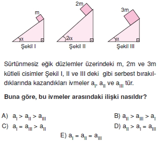 dinamikTest1008