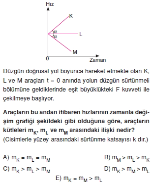 dinamikTest1010