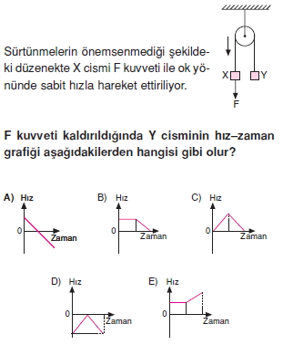 dinamikTest1011