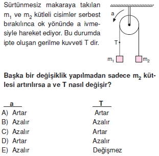 dinamikTest2003