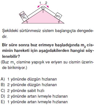 dinamikTest2004