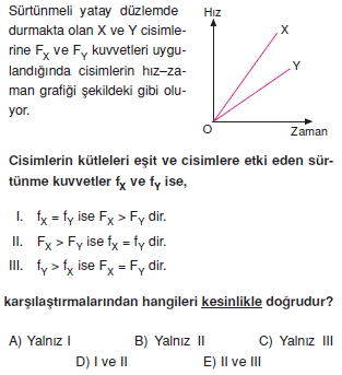 dinamikTest2007