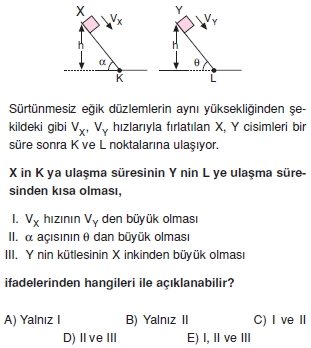 dinamikTest2008