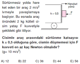 dinamikTest2012