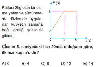 dinamikTest3001