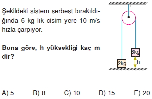 dinamikTest3003