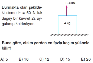 dinamikTest3006