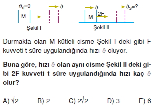 dinamikTest4001