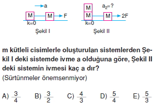 dinamikTest4003