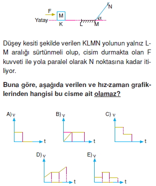 dinamikTest4004