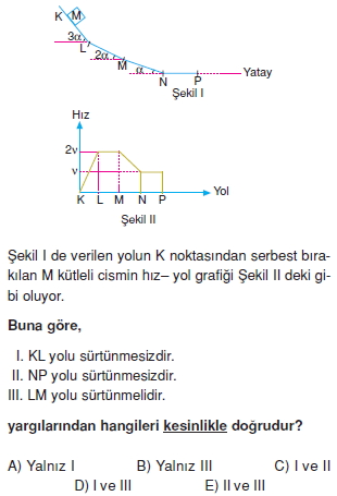 dinamikTest4005