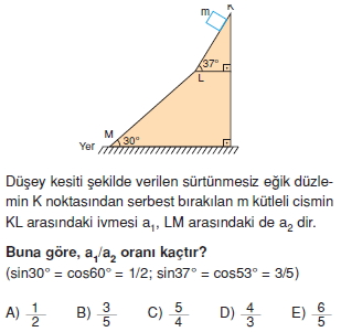 dinamikTest4006