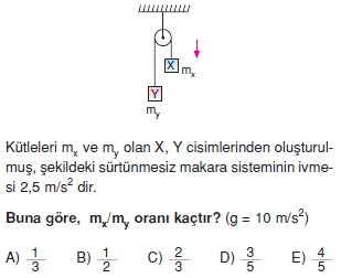 dinamikTest4007