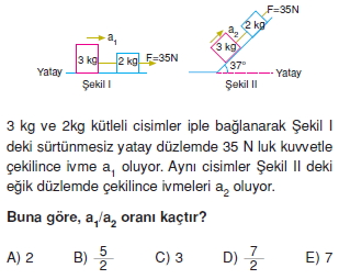 dinamikTest4008