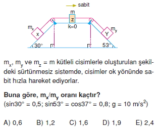 dinamikTest4009