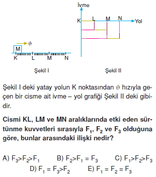 dinamikTest4010