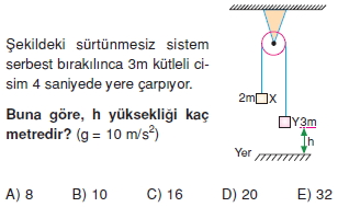 dinamikTest4011