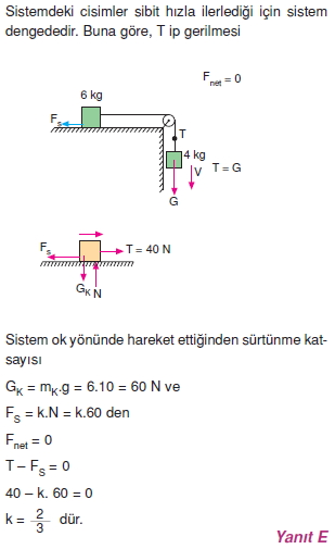 dinamikcozumler1003