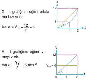 dinamikcozumler1004