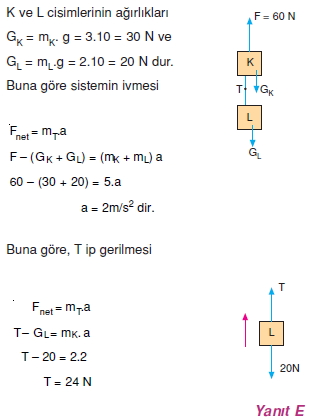 dinamikcozumler1007