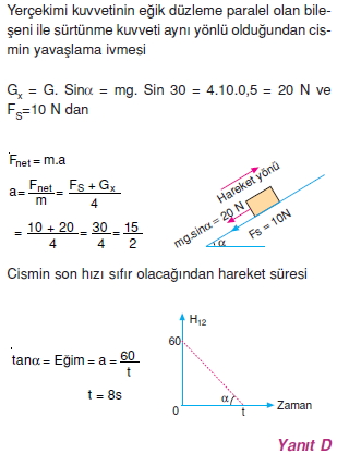 dinamikcozumler1008