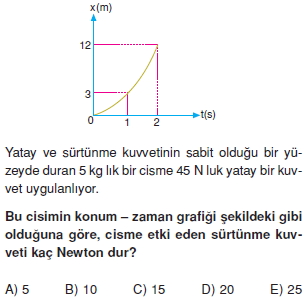 dinamikcozumlutest1004