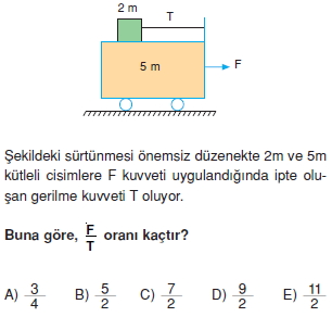 dinamikcozumlutest1005