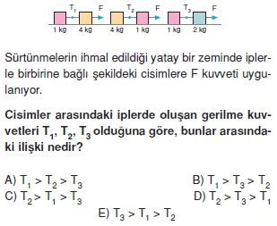 dinamikcozumlutest1009