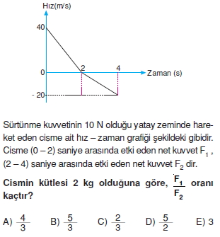 dinamikcozumlutest1010