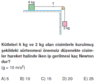 dinamikcozumlutest2001