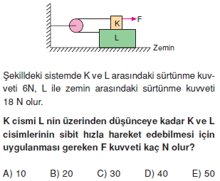 dinamikcozumlutest2010