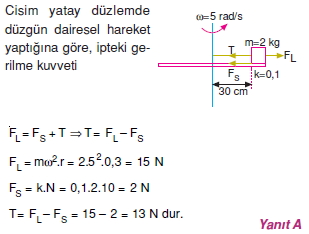 duzgundaireselhareketcozumler1005