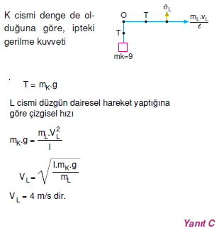 duzgundaireselhareketcozumler1007