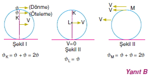 duzgundaireselhareketcozumler1009