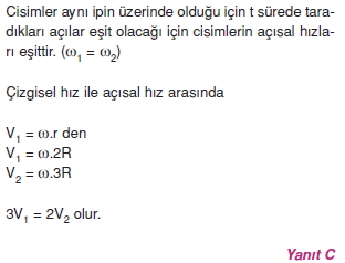 duzgundaireselhareketcozumler2001