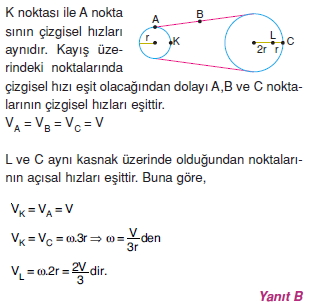 duzgundaireselhareketcozumler2002