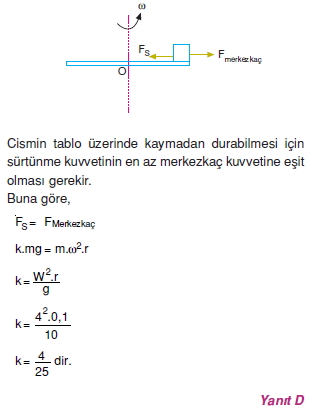 duzgundaireselhareketcozumler2006