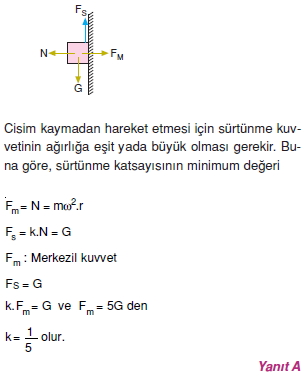 duzgundaireselhareketcozumler2007