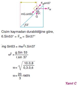 duzgundaireselhareketcozumler2008