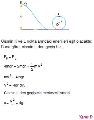 duzgundaireselhareketcozumler2009