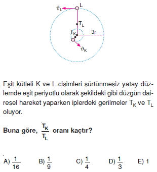 duzgundaireselhareketcozumlutest1003