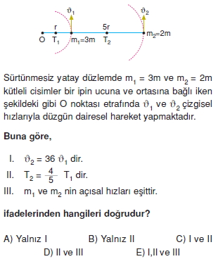 duzgundaireselhareketcozumlutest1004