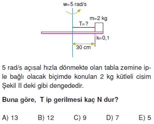 duzgundaireselhareketcozumlutest1005