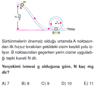 duzgundaireselhareketcozumlutest1006