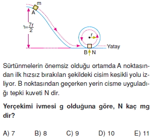 duzgundaireselhareketcozumlutest1006